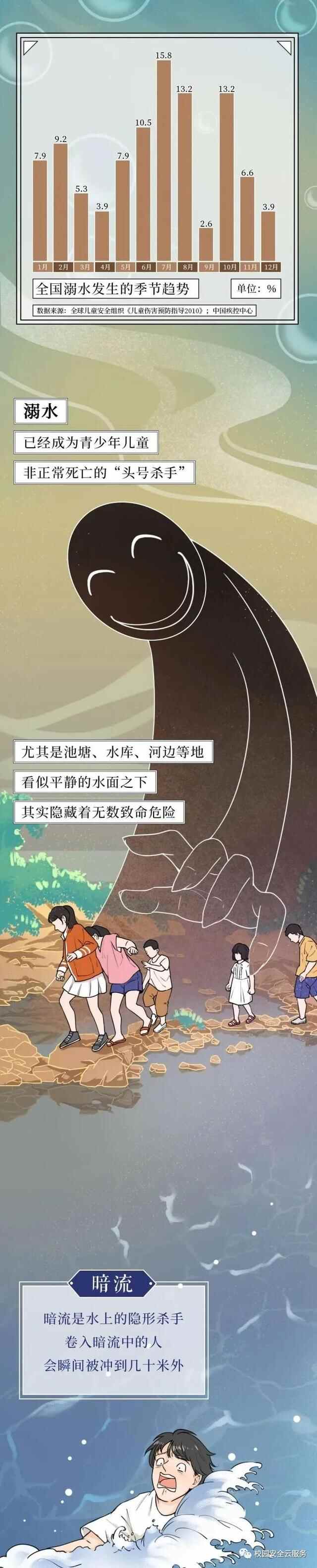 这项接力，大家一起来！