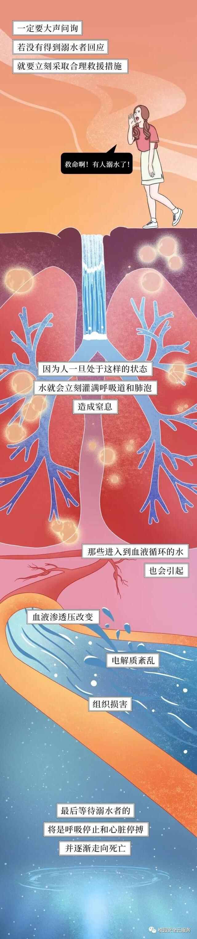 这项接力，大家一起来！