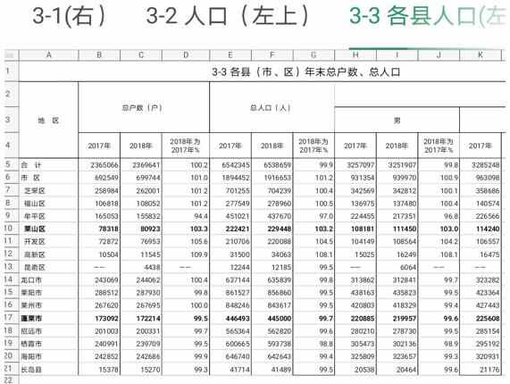 观澜｜烟台长岛县并入蓬莱区，一个非典型“城镇化”样本的典型意义