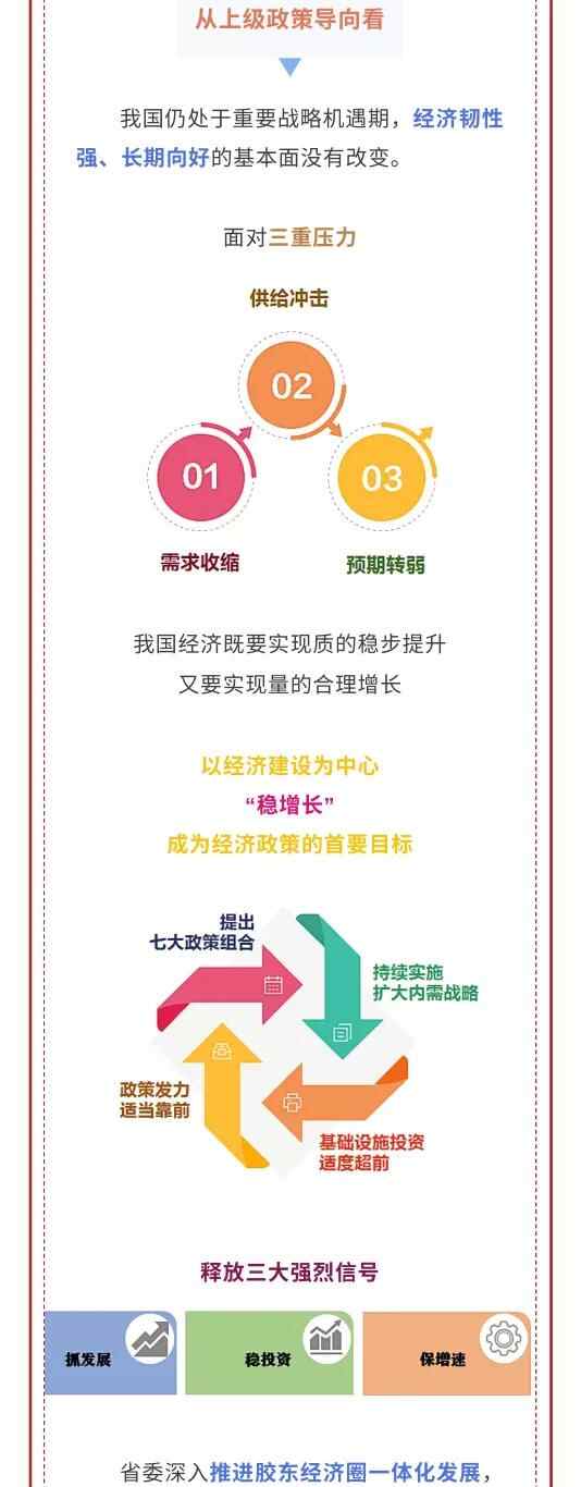 一图读懂莱州市第十五次党代会报告！要点、亮点、关键点全在这里