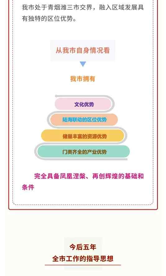 一图读懂莱州市第十五次党代会报告！要点、亮点、关键点全在这里