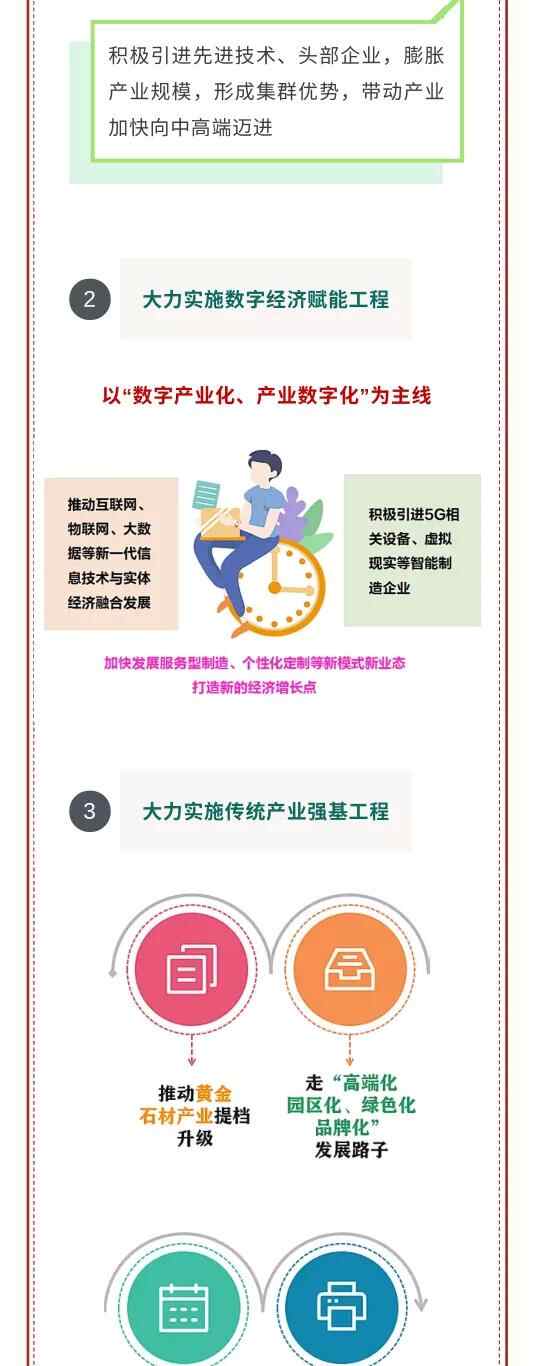 一图读懂莱州市第十五次党代会报告！要点、亮点、关键点全在这里