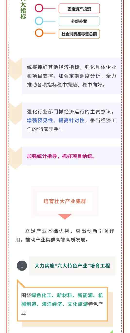 一图读懂莱州市第十五次党代会报告！要点、亮点、关键点全在这里