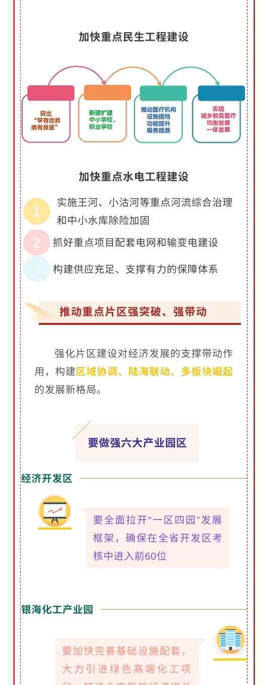 一图读懂莱州市第十五次党代会报告！要点、亮点、关键点全在这里