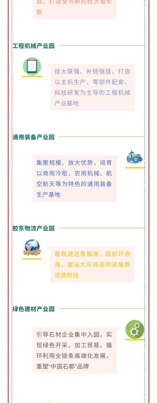 一图读懂莱州市第十五次党代会报告！要点、亮点、关键点全在这里