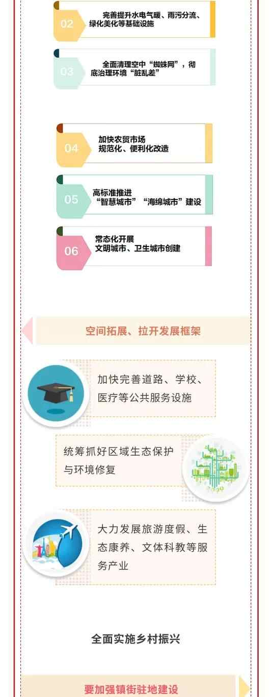 一图读懂莱州市第十五次党代会报告！要点、亮点、关键点全在这里