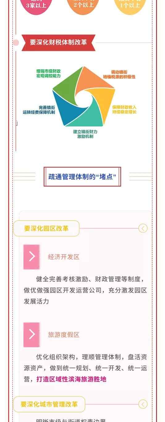 一图读懂莱州市第十五次党代会报告！要点、亮点、关键点全在这里