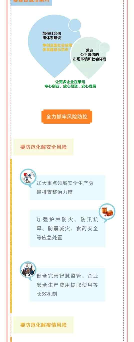 一图读懂莱州市第十五次党代会报告！要点、亮点、关键点全在这里