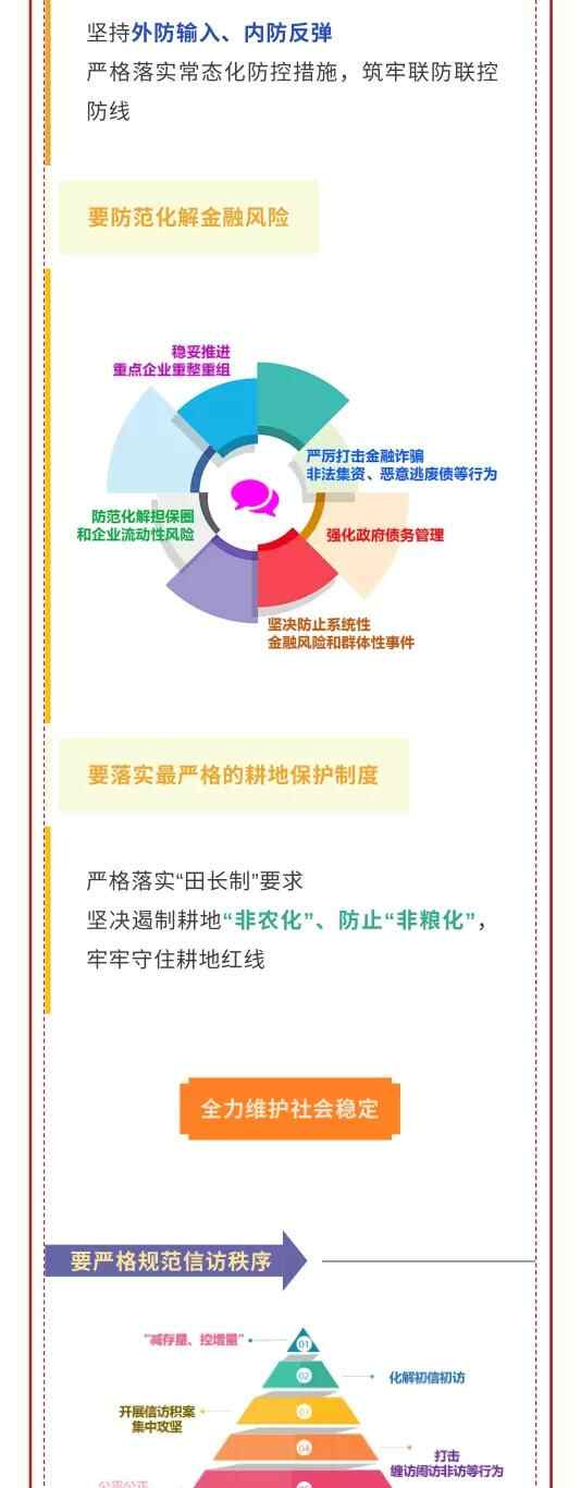 一图读懂莱州市第十五次党代会报告！要点、亮点、关键点全在这里