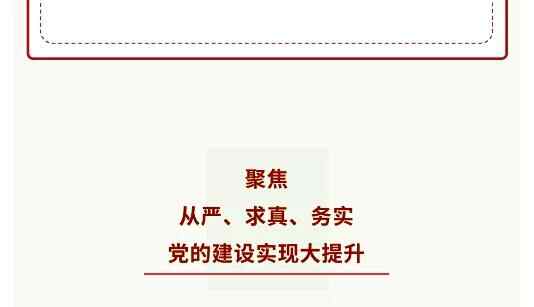 一图读懂莱州市第十五次党代会报告！要点、亮点、关键点全在这里