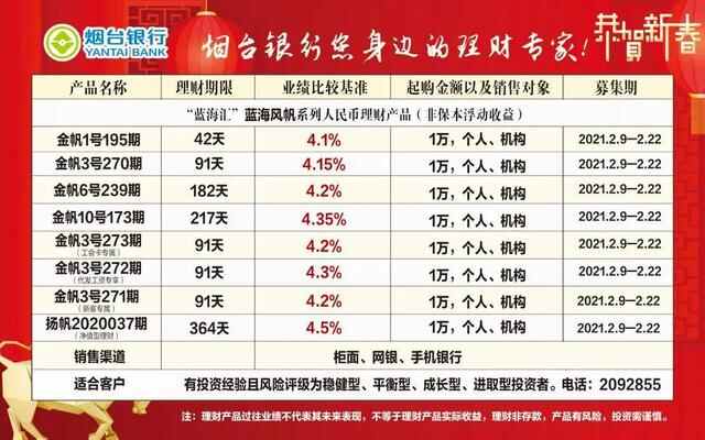 这几天吃腻的“硬菜”就靠这“八大盘”解腻了