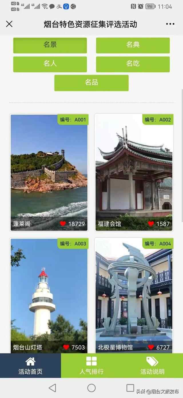 盛会烟台嘉年华丨挖掘城市“宝藏”，烟台发布“特色资源”“八仙代言八鲜”榜单