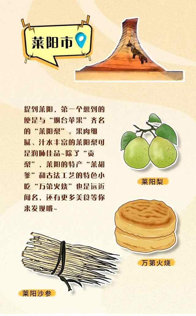 没吃饭的老餮慎点！烟台最正宗的top级美食让人流口水……