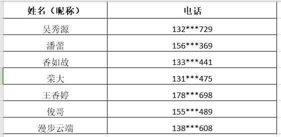 爱上一种味，恋上一座城！“烟台味蕾TOP榜”美食评选活动颁奖了
