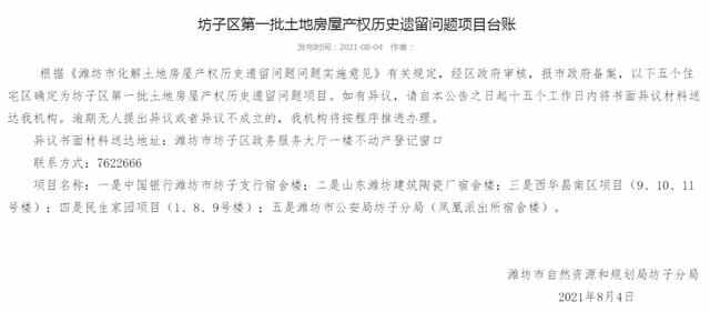 **宣！潍坊将解决一大批问题小区的产权问题！（附名单）