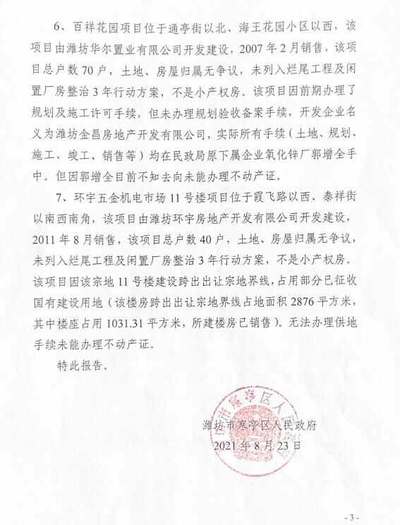 **宣！潍坊将解决一大批问题小区的产权问题！（附名单）