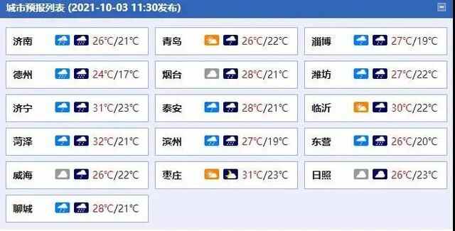 雷电＋大风双预**！雨来了！