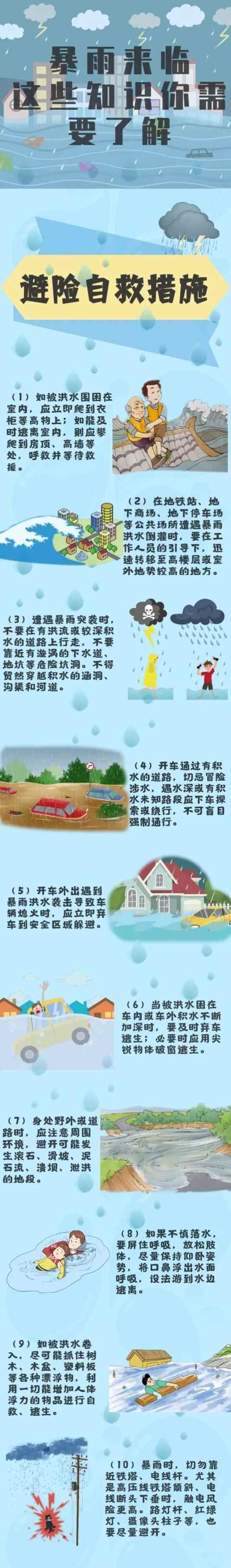雷电＋大风双预**！雨来了！