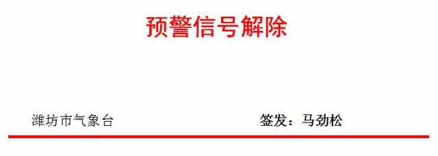 最新！潍坊各地雨情通报
