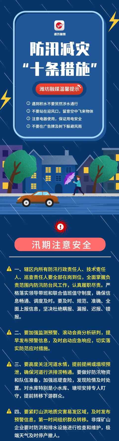 最新！潍坊各地雨情通报