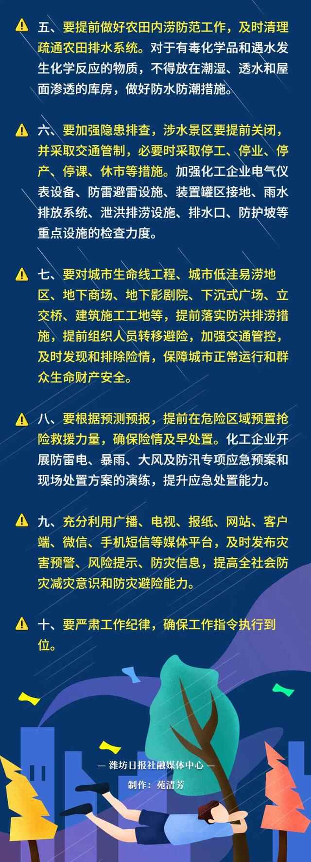 最新！潍坊各地雨情通报