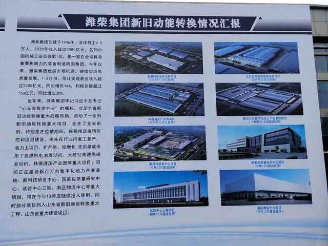 全省新旧动能转换“五年取得突破”现场推进会在潍坊召开