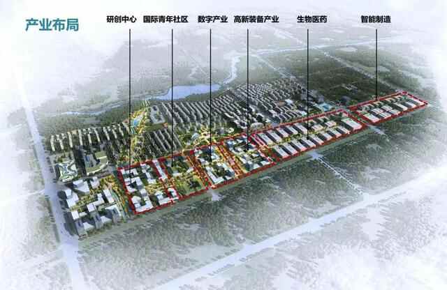 投资177亿，奎文区大变样！二分之一的土地打造城市次中心