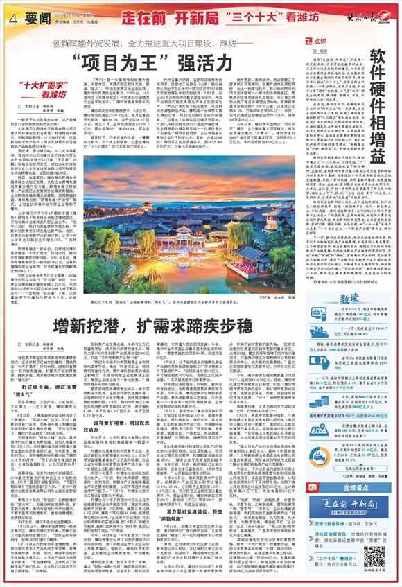 “十大扩需求”看潍坊丨增新挖潜，扩需求蹄疾步稳