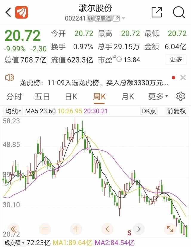 为何大量985高校学生和职业院校学生疯狂逃离潍坊？