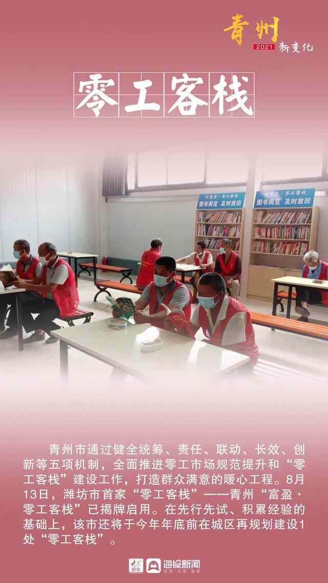 青州，变了