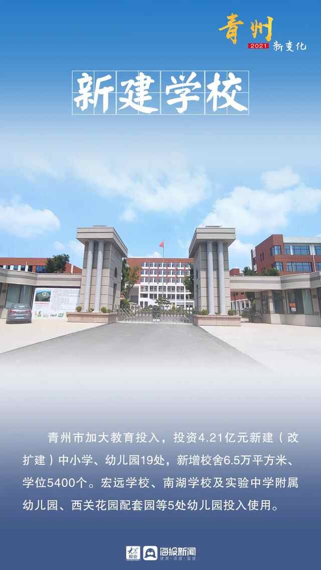 青州，变了