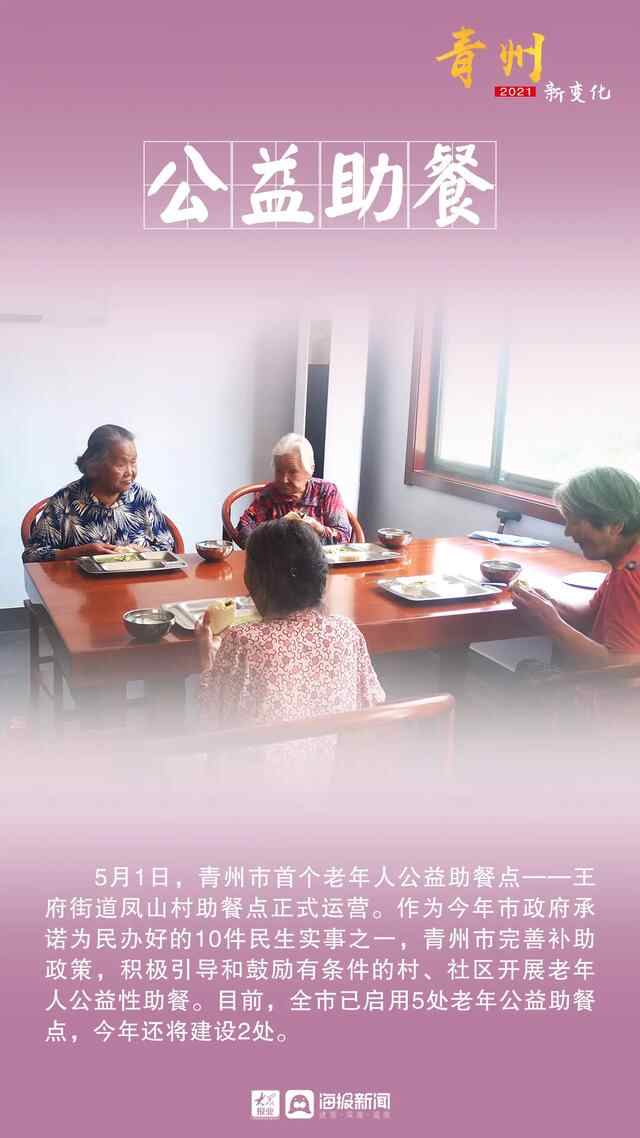 青州，变了