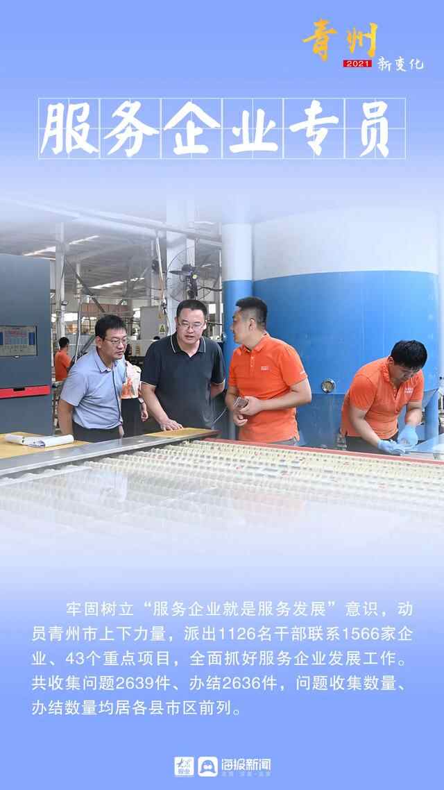 青州，变了