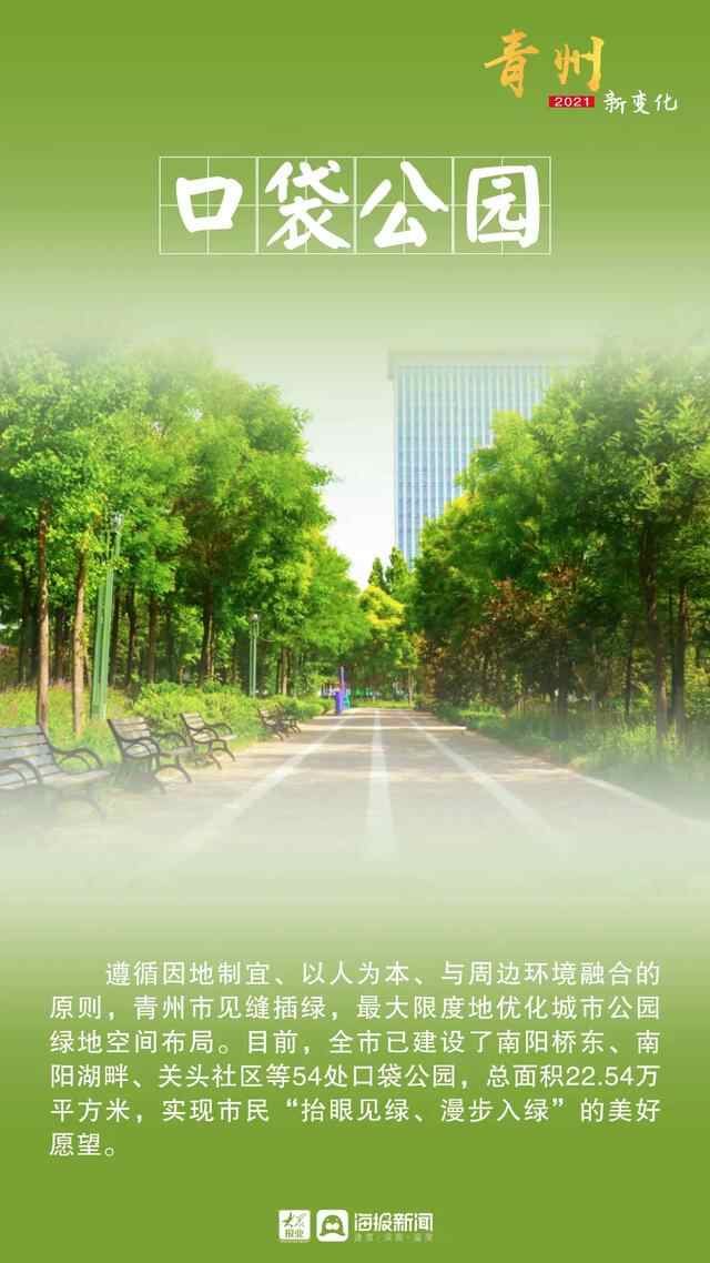 青州，变了