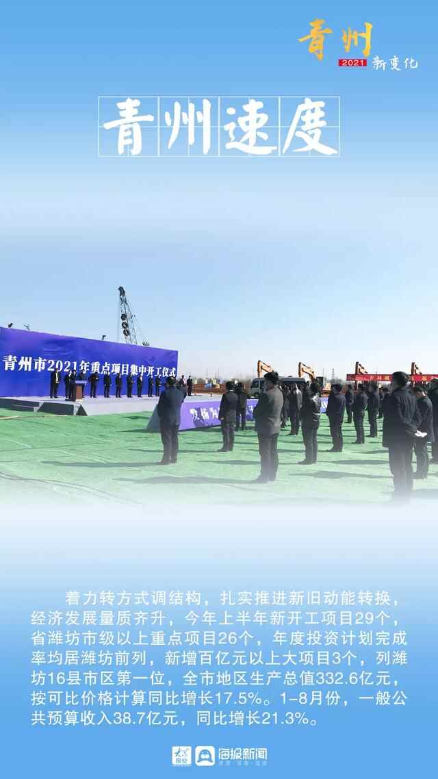 青州，变了