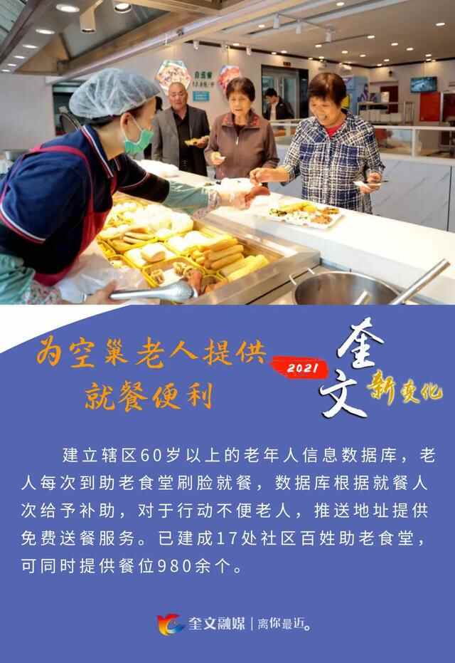 【2021，奎文更好】在奎文，老有所养