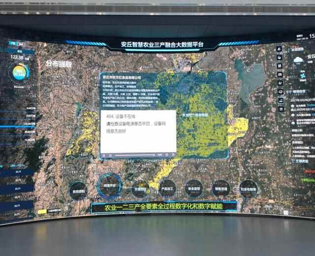 两大企业，一大平台，助力安丘市现代化农业发展