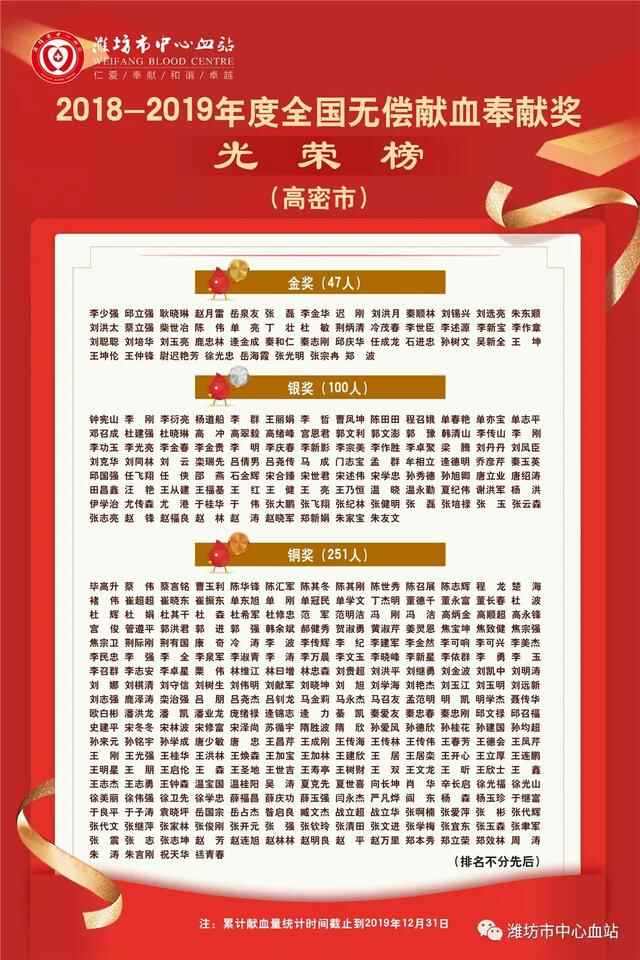 2018-2019年度“全国无偿献血奉献奖”颁奖活动来到高密市