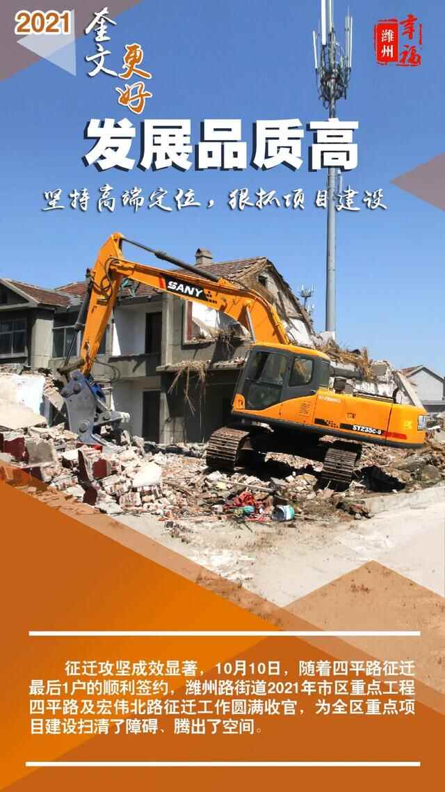 【2021，奎文更好】潍州更幸福！