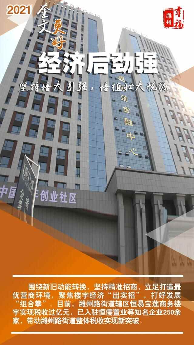【2021，奎文更好】潍州更幸福！