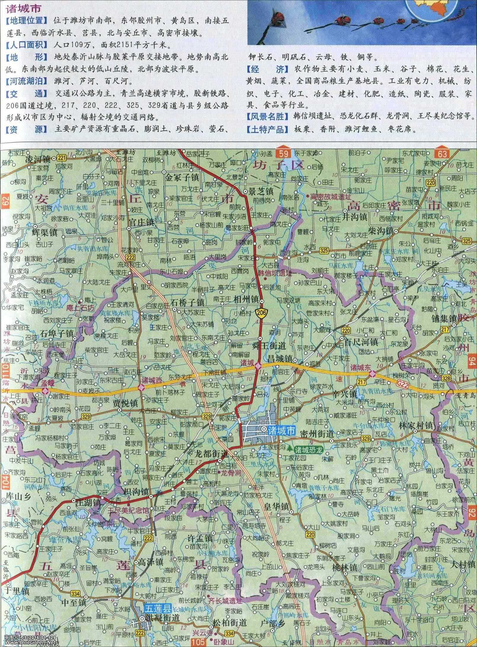 诸城市沿革