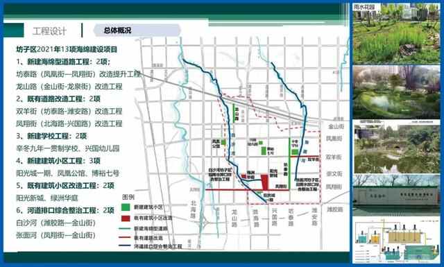 超28亿元！潍坊又一座大医院开建