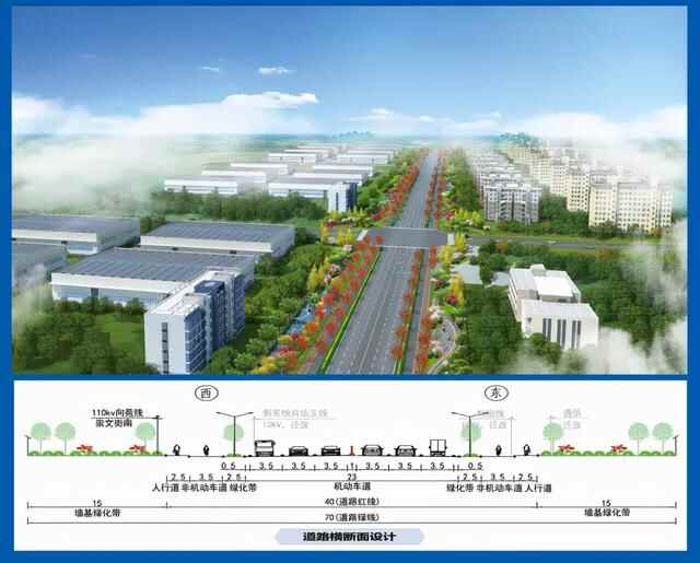 超28亿元！潍坊又一座大医院开建