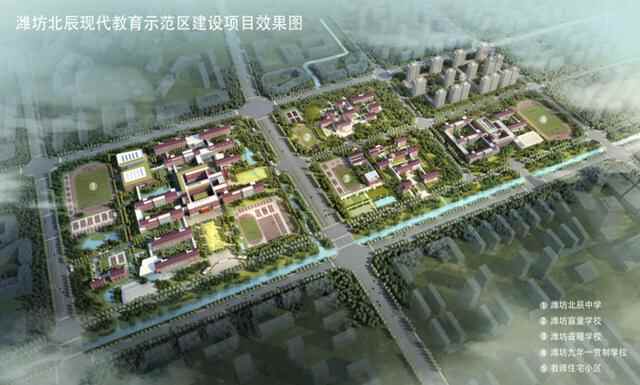 “十四五”寒亭区学校项目都有什么计划？