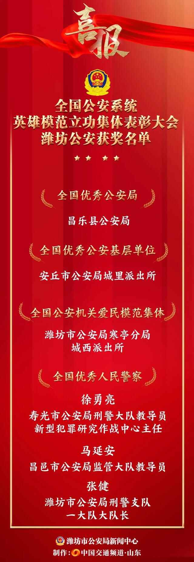 寿光市公安局一人获得“国”字号荣誉