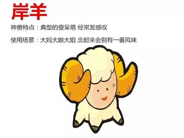 正宗坊子土著应有的特质！你占几条？