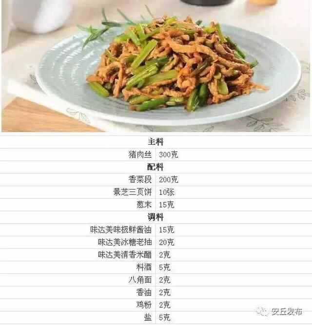 美食｜安丘年夜饭标配美食景芝小炒，你看看小编做对了吗？