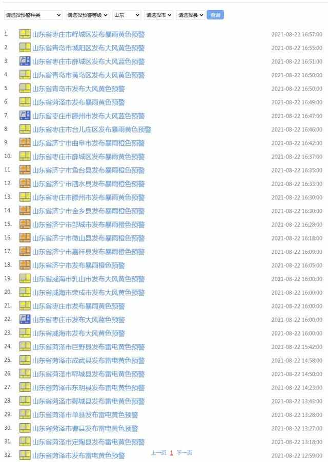 济宁多地发布暴雨橙色预**！预计鲁南、鲁中南部和半岛...