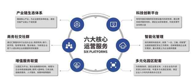 推动济宁高新区更加强劲、生产、绿色、健康的全市发展