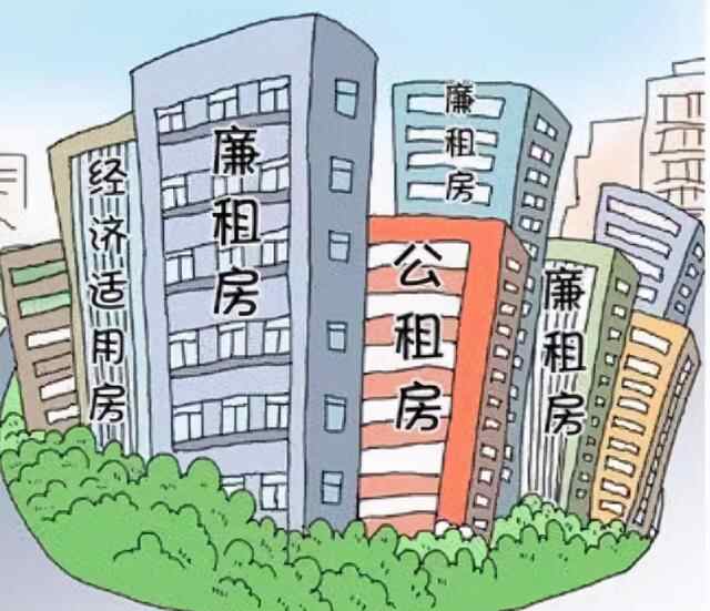 济宁市住房保障制度问题
